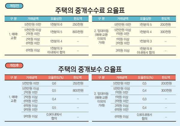 할머니의 카리스마 느껴보세요1