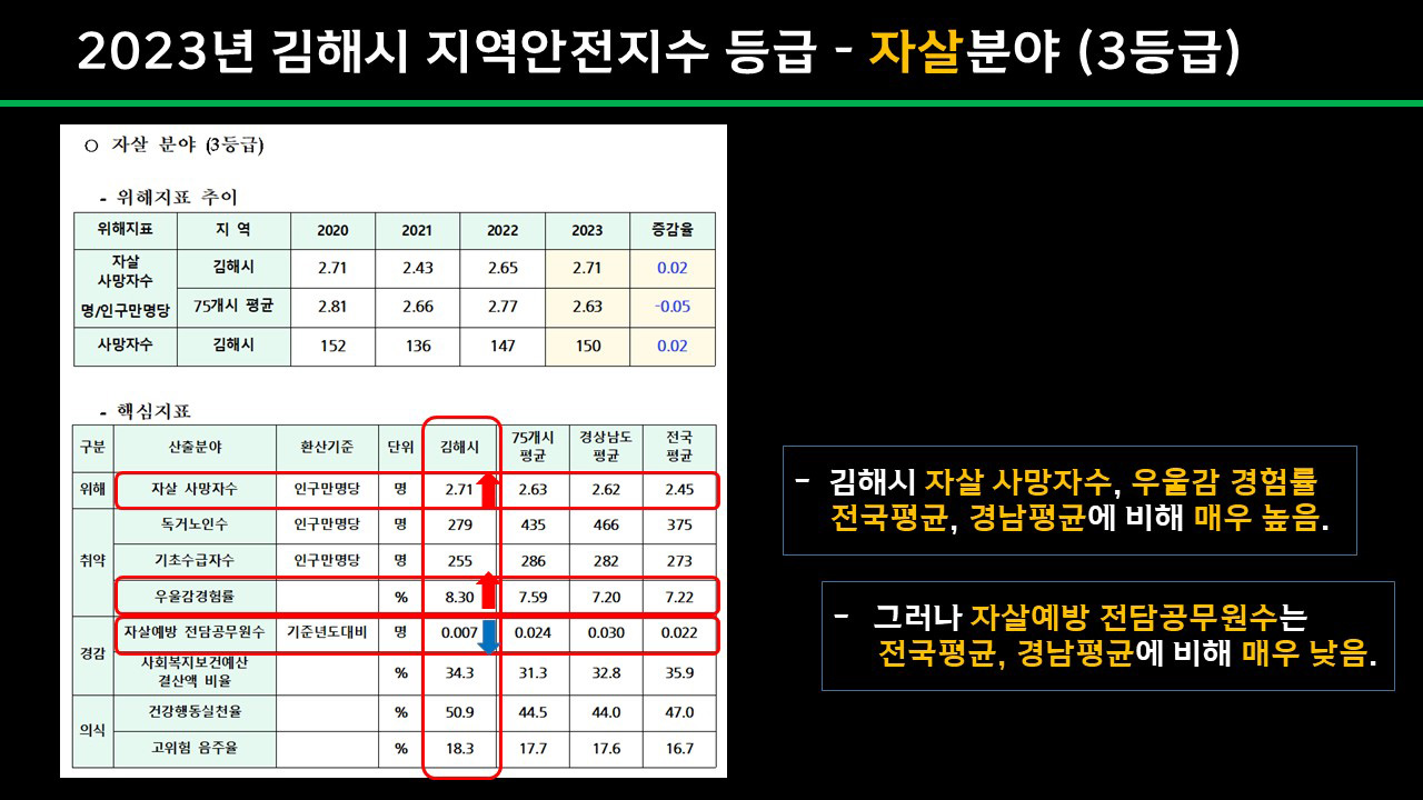 슬라이드3(수정)