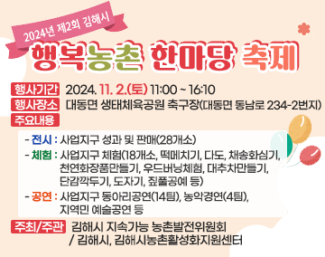 2024년 제2회 김해시 행복농촌 한마당 축제
행사기간 : 2024. 11. 2.(토) 11:00 ~ 16:10
행사장소 : 대동면 생태체육공원 축구장(대동면 동남로 234-2번지)
주요내용
- 전시 : 사업지구 성과 및 판매(28개소)
- 체험 : 사업지구 체험(18개소, 떡메치기, 다도, 채송화심기, 천연화장품만들기, 우드버닝체험, 대추차만들기, 단감깍두기, 도자기, 짚풀공예 등)
- 공연 : 사업지구 동아리공연(14팀), 농악경연(4팀), 지역민 예술공연 등
주최/주관 : 김해시 지속가능 농촌발전위원회 / 김해시, 김해시농촌활성화지원센터