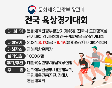 문화체육관광부 장관기 전국 육상경기대회
대회명 : 문화체육관광부장관기 제45회 전국시·도대항육상경기대회 겸 제32회 전국생활체육 육상경기대회
대회일시 : 2024. 8. 17.(토) ~ 8. 19.(월) [3일간] ※ 개회식 없음
개최장소 : 김해종합운동장
참가인원 : 1,000여명
주최/주관 : 대한육상연맹/경남육상연맹
후원 : 문화체육관광부, 대한체육회, 국민체육진흥공단, 김해시, 경남체육회