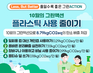 Less, But Better 줄일수록 좋은 그린ACTION
10월의 그린액션 플라스틱 사용 줄이기
10월의 그린액션으로 8.79kgCO2eq의 탄소 배출 저감
① 일회용 컵 대신 개인컵 사용하기(0.29kgCO2eq/인·월)
② 올바른 분리배출 실천하기(7.33kgCO2eq/인·월)
③ 장바구니 이용하고 비닐 사용 줄이기(0.99kgCO2eq/인·월)
④ 물티슈 덜 쓰기(0.18kgCO2eq/인·월)