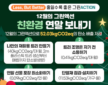 Less, But Better 줄일수록 좋은 그린ACTION
12월의 그린액션: 친환경 연말 보내기
12월의 그린액션으로 52.03kgCO2eq의 탄소 배출 저감
① 나만의 재활용 트리 만들기(40kgCO2eq/대·월, 2m 플라스틱트리 생산부터 매립까지 탄소발생량)
② 트리 조명은 자기 전 소등하기(0.41kgCO2eq/대·월)
③ 연말 선물 포장 최소화하기(0.09kgCO2eq/인·월)
④ 단열재 점검·설치하기(11.53kgCO2eq/가구·월)