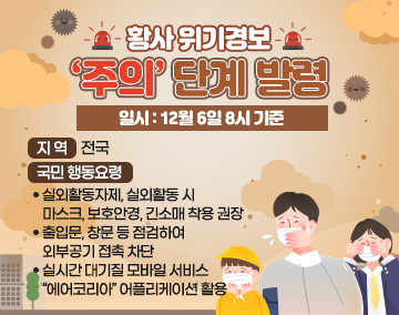 황사 위기경보 ‘주의’ 단계 발령
일시 : 12월 6일 8시 기준
지역 : 전국
국민 행동요령
- 실외활동자제, 실외활동 시 마스크, 보호안경, 긴소매 착용 권장
- 출입문, 창문 등 점검하여 외부공기 접촉 차단
- 실시간 대기질 모바일 서비스“에어코리아” 어플리케이션 활용