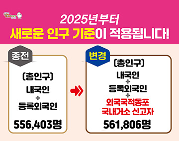 2025년부터 새로운 인구 기준이 적용됩니다!
[ 종전 ]
총인구=내국인+등록외국인 556,403명
[ 변경 ]
총인구=내국인+등록외국인+외국국적동포 국내거소신고자 561,806명 