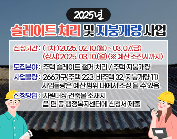 2025년 슬레이트 처리 및 지붕개량 사업
○ 신청기간 : (1차) 2025. 02. 10.(월) ~ 03. 07.(금)
(상시) 2025. 03. 10.(월) (※ 예산 소진시까지)
○ 모집분야 : 주택 슬레이트 철거·처리 / 주택 지붕개량
○ 사업물량 : 266가구(주택 223, 비주택 32, 지붕개량 11)
※ 사업물량은 예산 범위 내에서 조정 될 수 있음.
○ 신청방법 : 지원대상 건축물 소재지 읍·면·동 행정복지센터에 신청서 제출