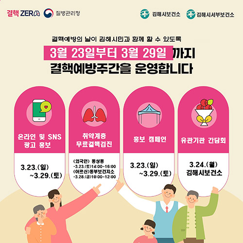 결핵예방의 날이 김해시민과 함께 할 수 있도록
3월 23일 부터 3월 29일 까지 결핵예방주간을 운영합니다
- 온라인 및 SNS 광고 홍보 : 3.23(일) - 3. 29(토)
- 취약계층 무료결핵검진 
 (외국인) 동상동 3.23.(토) 14:00 - 16:00
(어르신) 동부보건지소 3.28.(금) 10:00 - 12:00
- 홍보 캠페인 : 3.23.(일) - 3.29.(토)
- 유관기간 감담회 : 3월 24.(월) 김해시 보건소