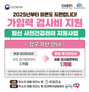 보건복지부
e보건소
우리의 난소정자 건강은?
2024년 임신 사전건강관리
가임력 검사비 지원
건강한 아이를 만나는 첫걸음, 임신 전 건강관리부터 시작됩니다.
임신 준비 과정부터 국가가 통행하겠습니다.
신청문의 주소지 관할 보건소 및 e보건소
*e보건소 신청청구서비스 개설 전 문서24 활용 접수
함께하는 129
  자세히보기