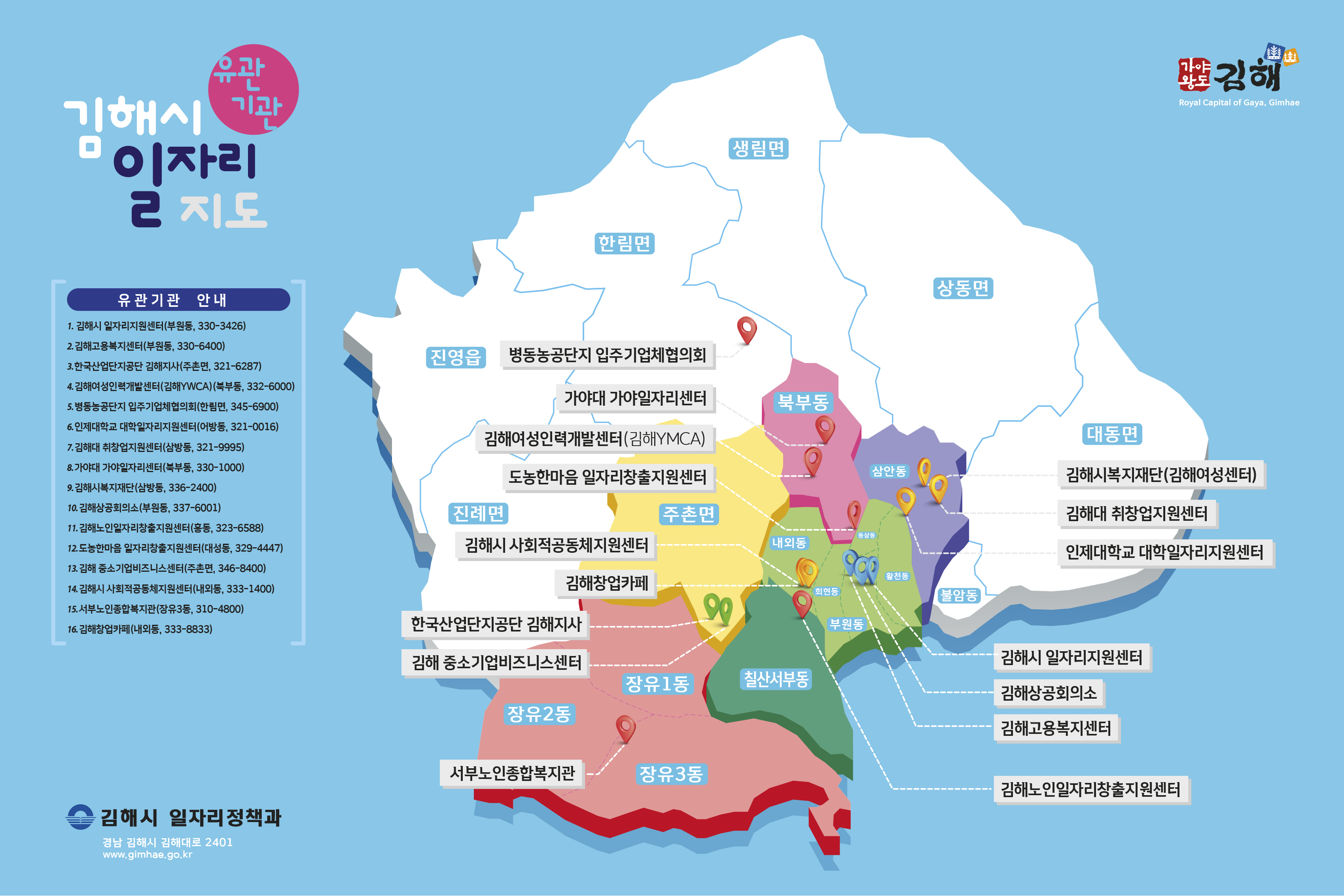 김해시 유관기관 일자리지도